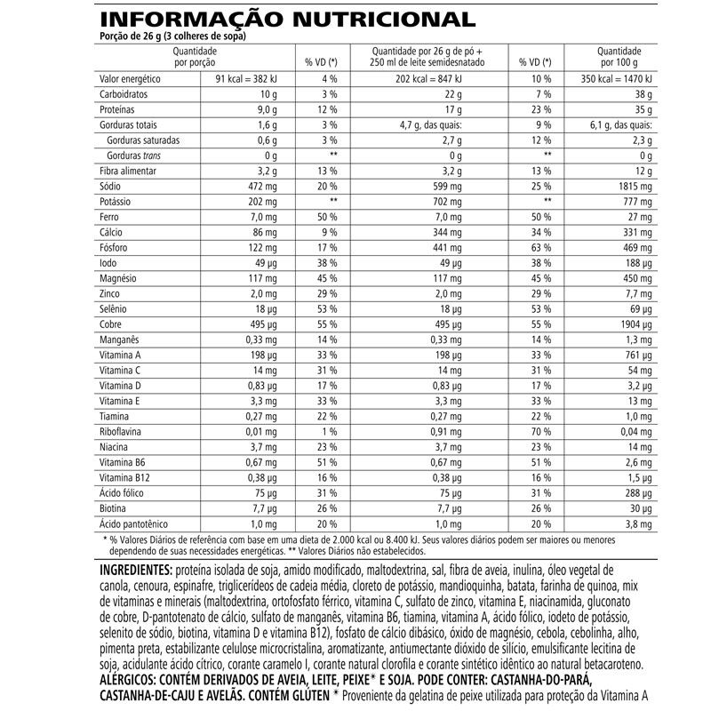 Nutri Soup Creme verde 416 g - Imagem 2